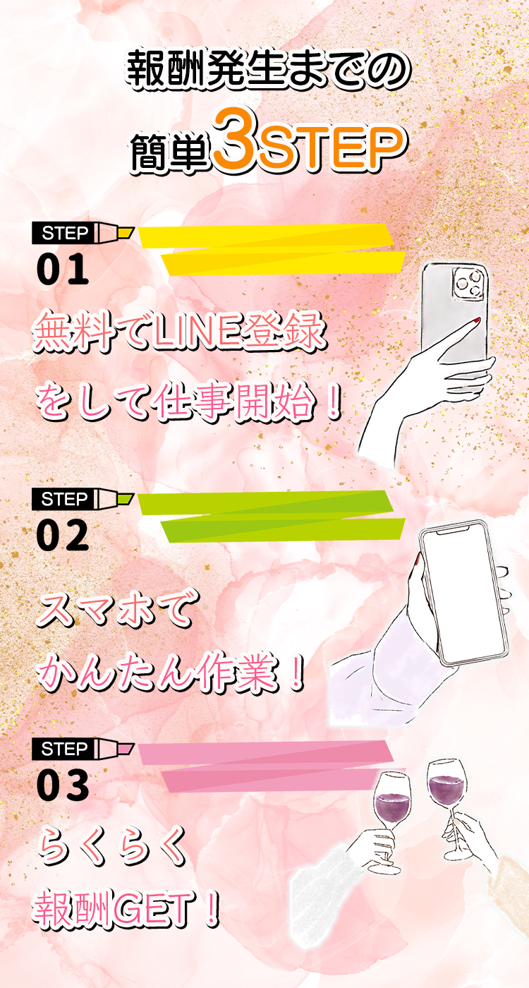 報酬発生までの簡単3STEP - 無料でLINE登録をして仕事開始！スマホでかんたん作業！らくらく報酬GET！